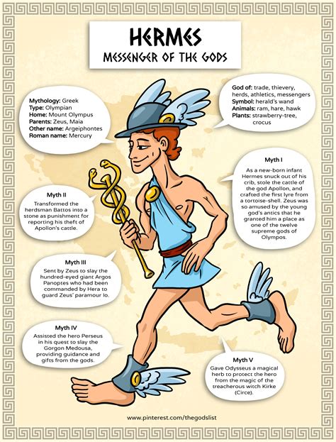 important powers of hermes|hermes greek god last name.